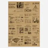 Office of Charles and Ray Eames, A Computer Glossary poster, 1968, offset lithograph on paper