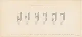 Sol LeWitt, "123/ Six Three-Part Variations Using Each Kind of Cube Once"