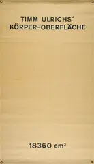 Timm Ulrichs, Selbstporträt (Körper-Kunst-Objekt), 1970/71, Farbserigrafie auf Jute