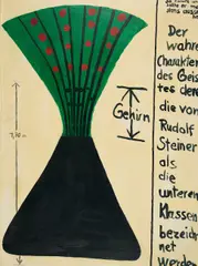 Dietrich Orth, Ohne Titel (Rudolf Steiner), 1986, Öl auf Leinwand