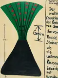 Dietrich Orth, Ohne Titel (Rudolf Steiner), 1986, Öl auf Leinwand
