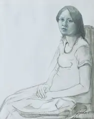 Jory’s by Romulo Galicano, oil on canvas, offered Jul 2019