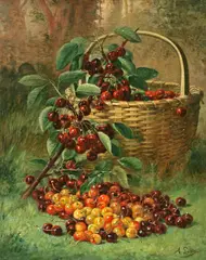 August Laux, Still Life of a Basket of Cherries, oil on canvas