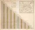 Pieter (Petrus junior) Schenk, Wegweiser Durch Das Churfürstenthumb Sachssen. …, Um 1750, Kupferstich, altkoloriert