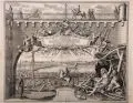 Christian Friedrich Boethius, Titelblatt zu: Historischer Schauplatz, in welchem die Merkwürdigsten Brücken aus allen vier Theilen der Welt, Um 1735, Kupferstich auf Bütten nach einer Zeichnung von J.A