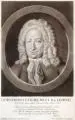 Johann Elias Haid, Sechs Bildnisse europäischer Gelehrter. 1781 - 1785, Schabkunstblätter