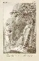 Johann David Schubert, Prometheus und Pandora, Um 1800, Federzeichnung in Tusche und Tempera auf grünlich grauem Papier