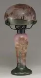 Auguste Legras, Acid-Etched & Enameled Lamp