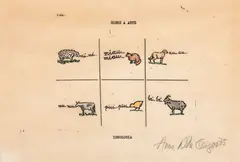 Sobre a Arte - Ideologia by Anna Bella Geiger, 1975, técnica mista sobre papel, offered Mar 2019