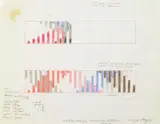 Herbert Bayer, Untitled (Studies for Wall Coverings, Anaconda Lobbies, Denver), 1978, color pencil on graph paper