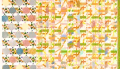 Joyce Kozloff, Lattice, 1977, pencil, ink, and collage on paper