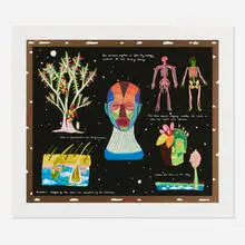 Saya Woolfalk, No Placean Anatomy, 2009, screenprint, digital print and gouache on paper