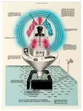 L'Altare by Ettore Sottsass, 1974, Rotoflexograph on aluminum, sold Feb 2020