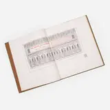 William Channing Gannett and Frank Lloyd Wright, The House Beautiful, printed paper