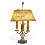 Pairpoint Manufacturing Co., lamp with reverse-painted shade