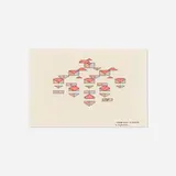 Mel Bochner, Striation Series, 1967, watercolor and ink on isometric graph paper