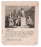 William Hogarth, Boys peeping at Nature, Etching