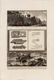 Reliquiae Pontis Triumphalis seu Vaticani by Giovanni Battista Piranesi, Etching, offered Nov 2025