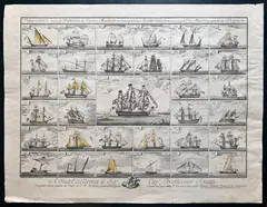 Carlo Lasinio, View of all types of warships and merchant ships sailing in the Mediterranean..., 1790, Etching and engraving