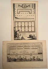 Francois Halma, Lotto di 2 incisioni, etching