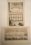 Francois Halma, Lotto di 2 incisioni, etching