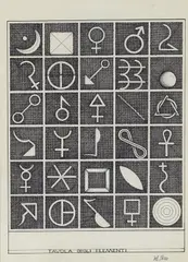 Lucio Del Pezzo, Tavola degli elementi, 1980, Indian ink on paper