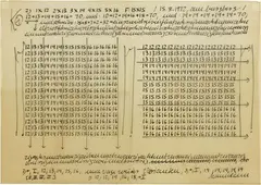 Hanne Darboven, K1.18.08.72, 1972, ink on paper da lucido
