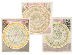 Discus Chronologicus (3 Sheets) by Christoph Weigel, 1720, coloured copper engraving, paper, sold Dec 2024