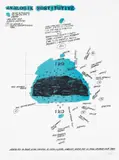 Fabrizio Plessi, Analogie sostitutive, 1970, screenprint a colori