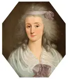Pompeo Batoni, Portrait of a lady with purple ribbons, I caratteri stilistici di questo dipinto