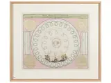 Johann Gabriel Doppelmayer, Motus Planetarum Superiorum, copper engraving