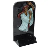Victor Gutierrez, RELIEVE FEMENINO