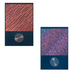 Primavera y Otoño, de la carpeta Las cuatro estaciones by Vicente Rojo Almazán, Serigrafía XVIII / P. T, offered Mar 2022