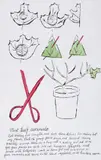 Andy Warhol, Vine Leaf Marinade, 1959, offset lithograph on paper with hand-coloring