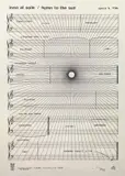 Luciano Ori, Inno al Sole. Opera K. 716