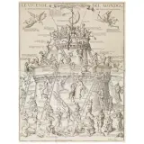 Giuseppe Maria Mitelli, Le Vicende Del Mondo, etching in