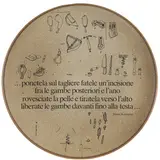 Gianfranco Baruchello, Livorno 1924 / Un piatto per la poesia, 1988, Piatto in ceramica serigrafato