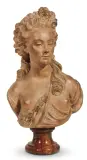 Jean-Jacques Caffieri, Busto Di Giovane Donna, in terracotta