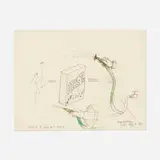 Saul Steinberg, A Rose is A Rose is A Rose