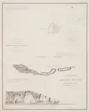 James A. M. Whistler, Anacapa Island, etching, 1854, with lettering at the top, above the ruled