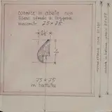 Fortunato Depero, Allestimento del Museo Depero