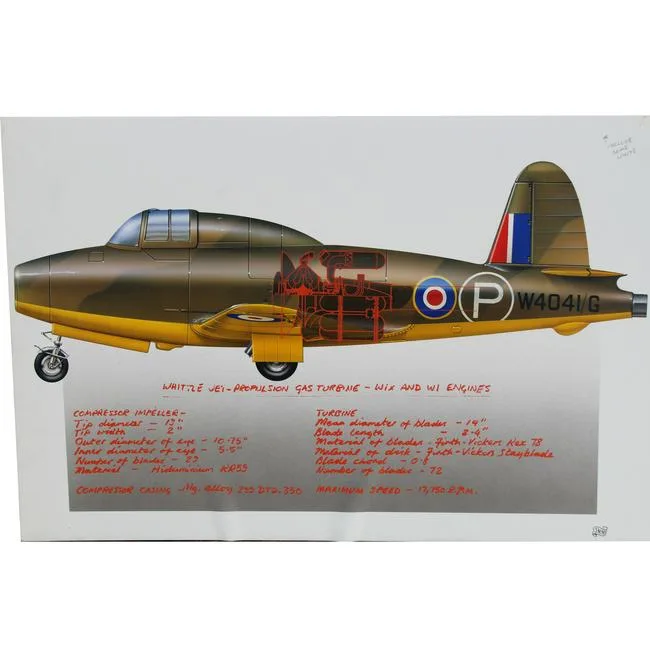 Science - Jet Engine by John Harwood, Airbrush Paint, sold Apr 2023
