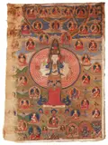 Thangka, Tibet, 18th or by Bodhisattva Avalokiteshvara Ekadasamukha, gouache on cotton, offered Mar 2020