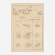 Rigobert Bonne, Supplément pour les Isles Antilles, 1780, engraving