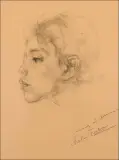 Nicolai Fechin, Balinese Girl