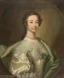 Thomas Bardwell, Portrait of Lady Elizabeth Stuart Mackenzie, Wife of Rt Hon James Stuart-Mackenzie, daughter of John, 2nd Duke of Argyll; half-length, in a white Van Dyck costume, in a feigned oval, oil on canvas