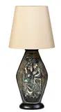 Table lamp by Marcello Fantoni, c. 1955, Ceramic with incised and polychrome glaze decoration, later lacquered wood base, sold Dec 2012