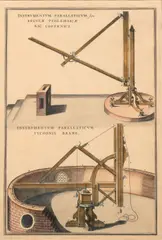 Joannes Blaeu, Set of Four Scientific Prints from Nuevo Atlas o Teatro del Mundo, hand-colored engraving
