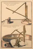 Joannes Blaeu, Set of Four Scientific Prints from Nuevo Atlas o Teatro del Mundo, hand-colored engraving