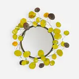 C. Jeré, mirror